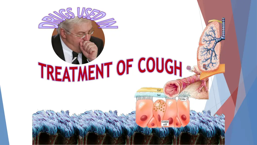 drugs used in