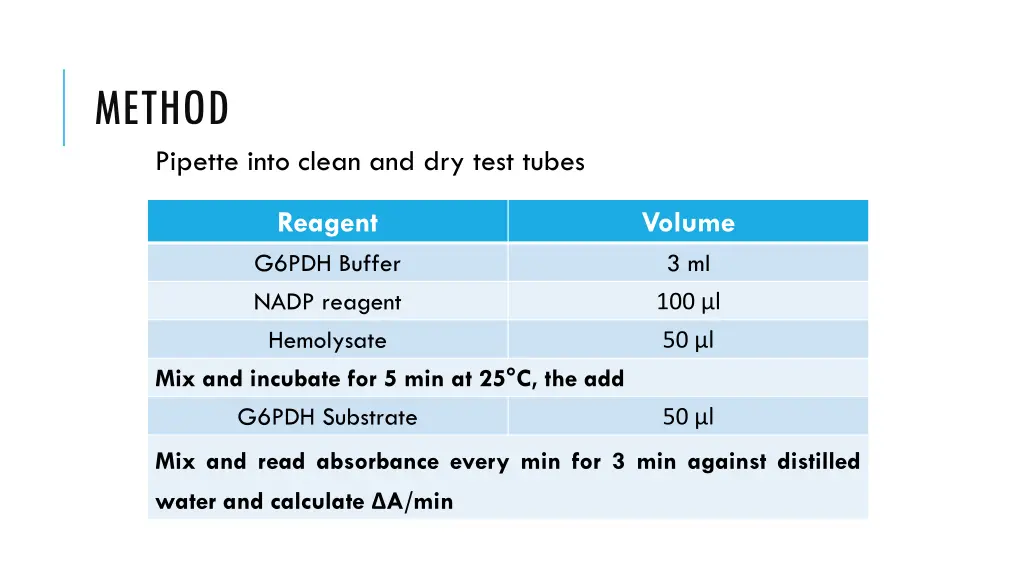 method pipette into clean and dry test tubes