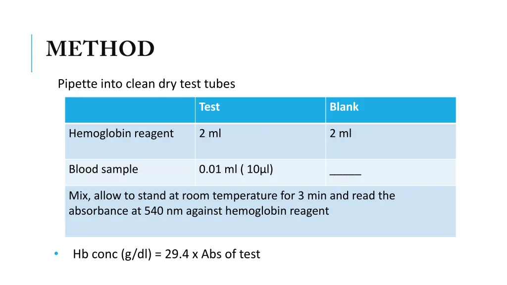pipette into clean dry test tubes