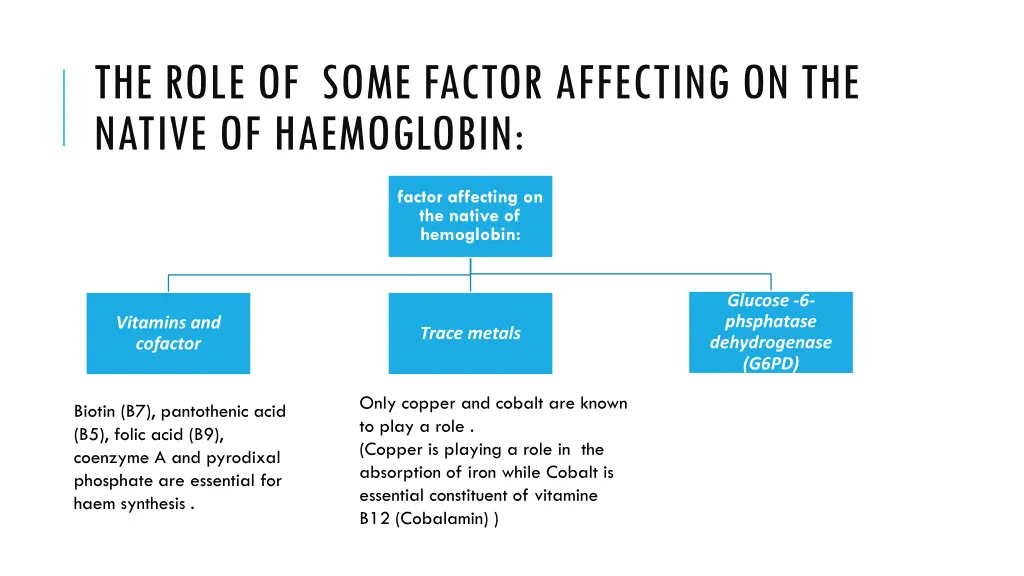 the role of some factor affecting on the native
