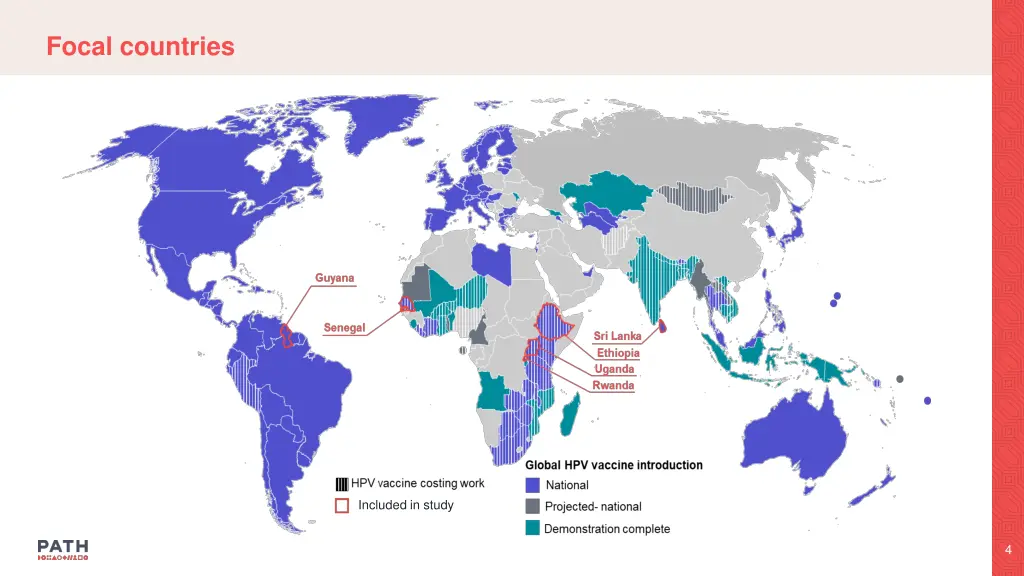 focal countries