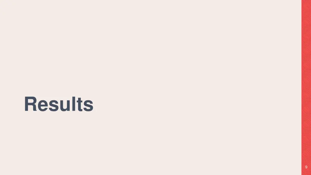 results
