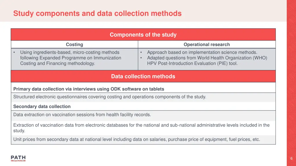study components and data collection methods