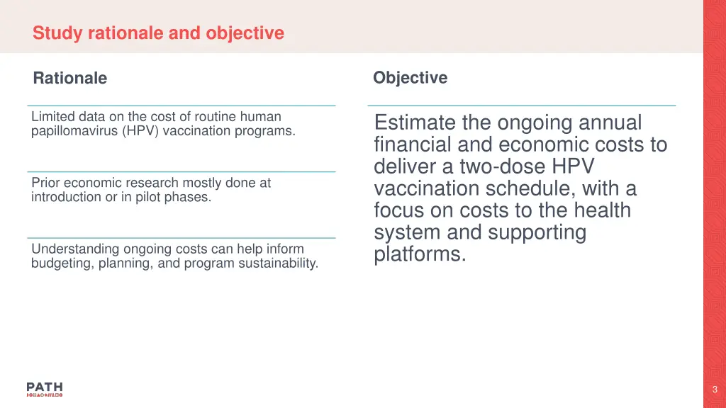 study rationale and objective