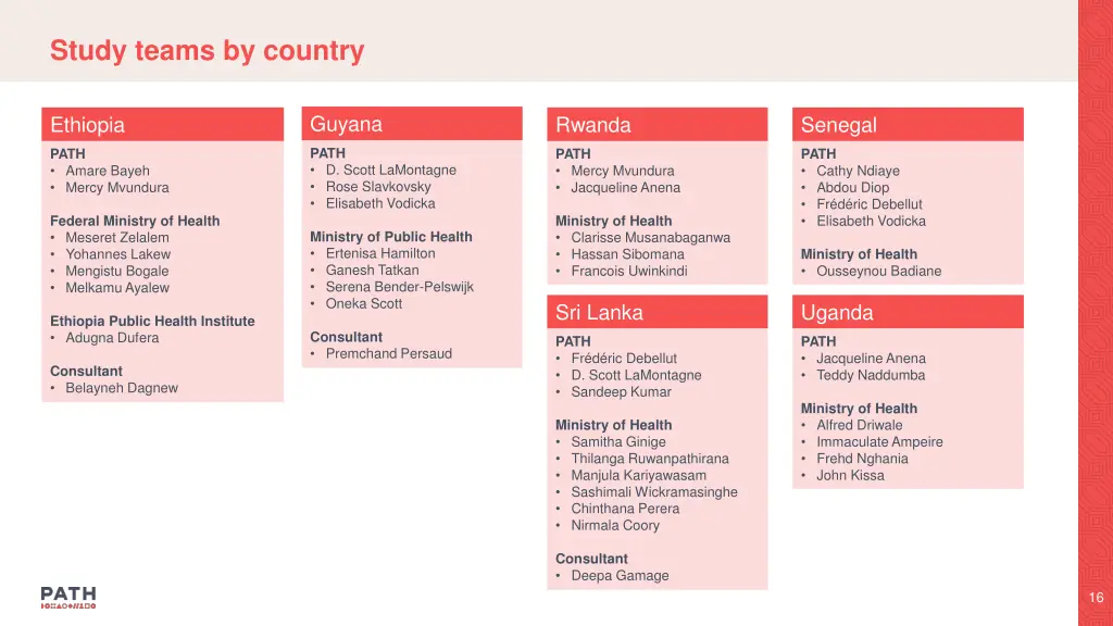 study teams by country