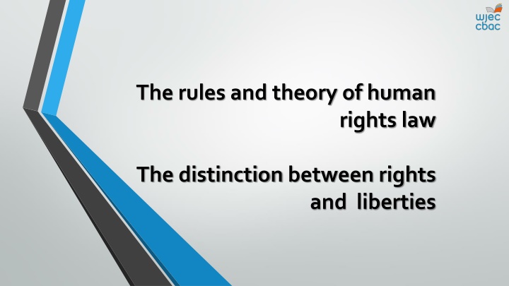 the rules and theory of human