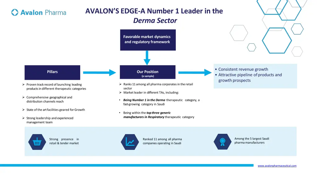 avalon s edge a number 1 leader in the derma