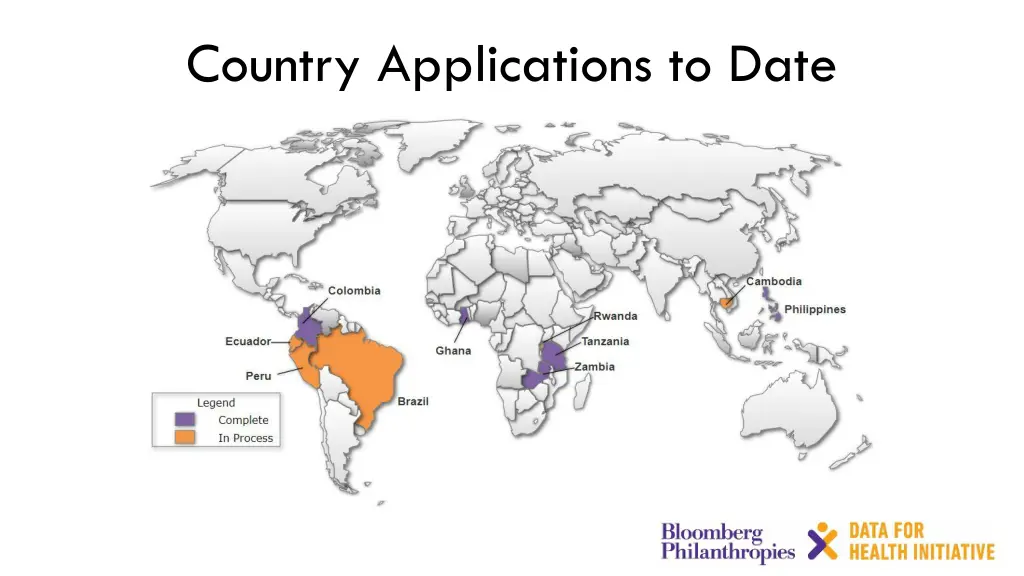 country applications to date