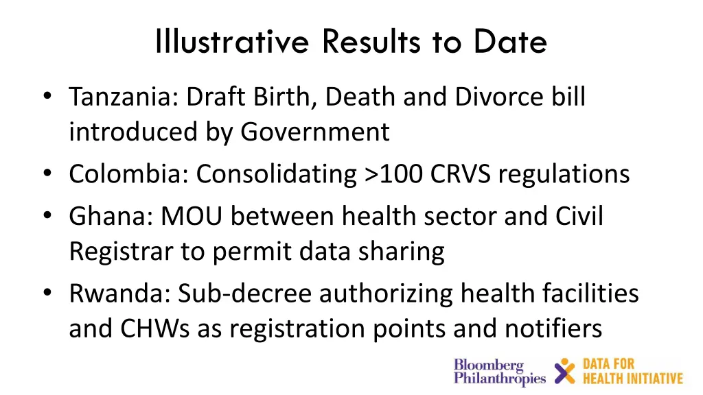 illustrative results to date