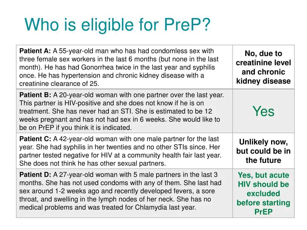 who is eligible for prep 1
