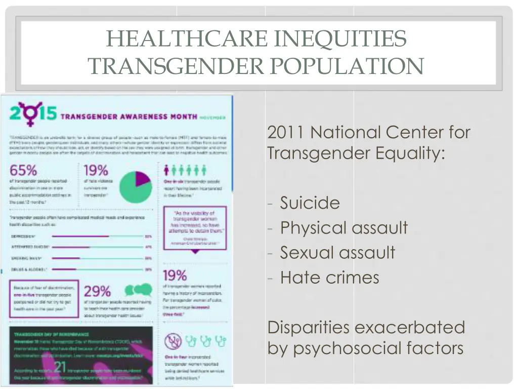 healthcare inequities transgender population