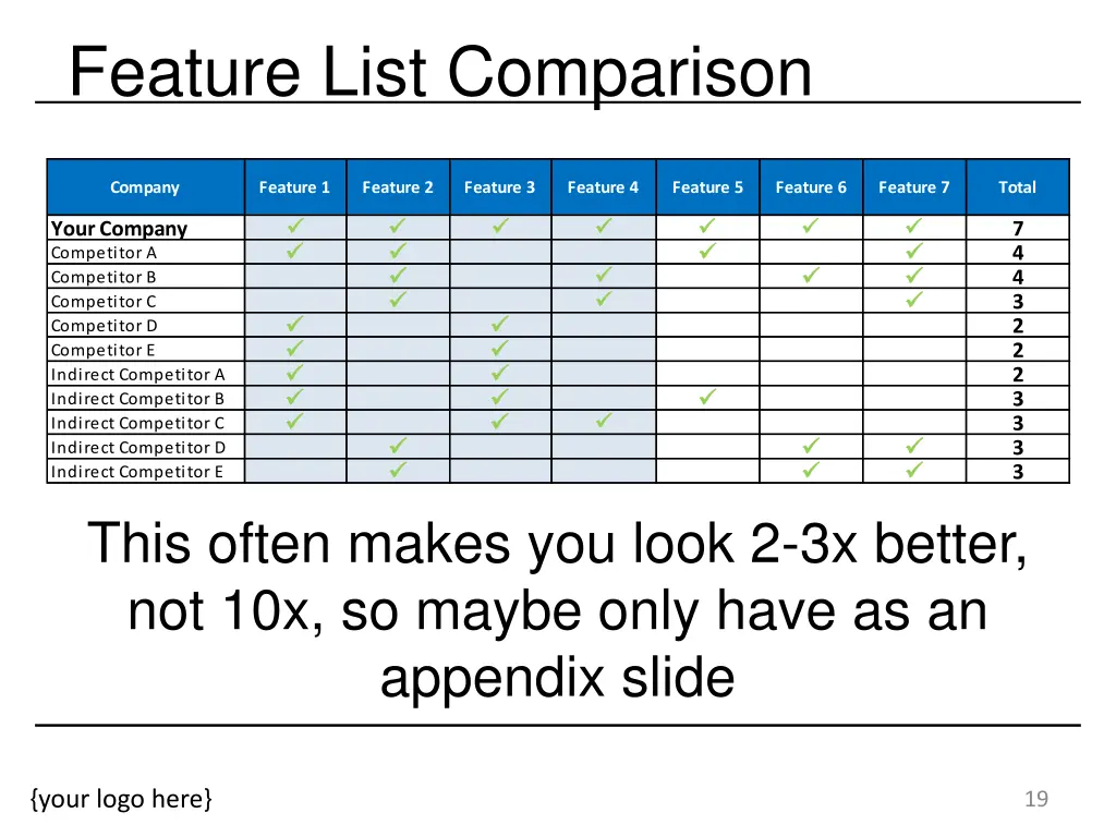 feature list comparison
