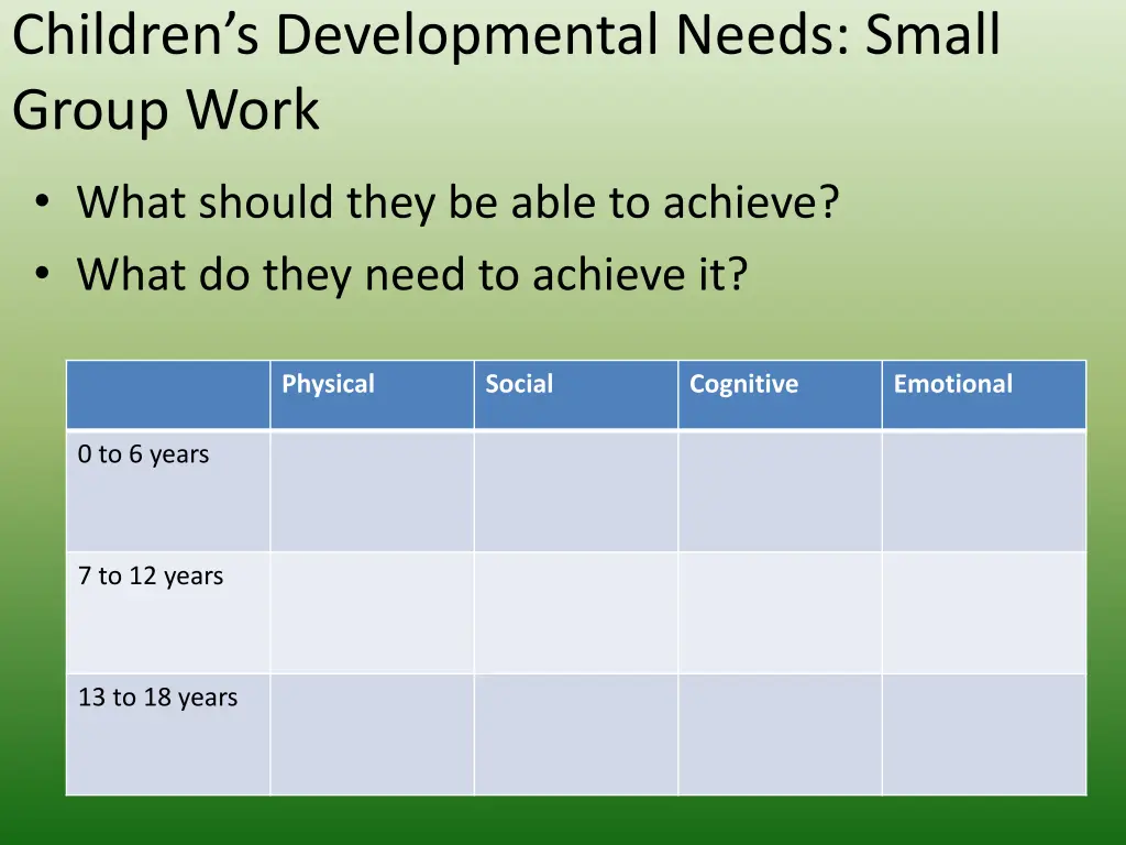 children s developmental needs small group work