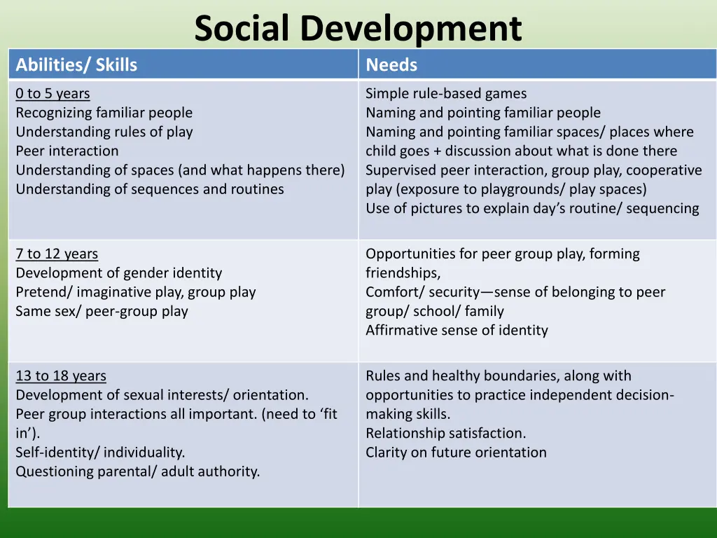 social development
