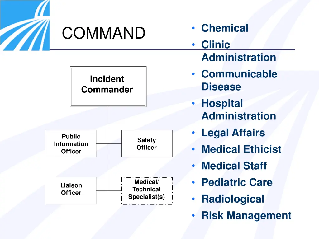 chemical clinic administration communicable