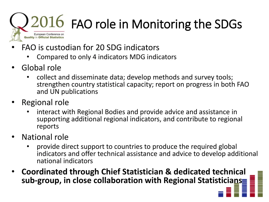 fao role in fao role in monitoring the monitoring