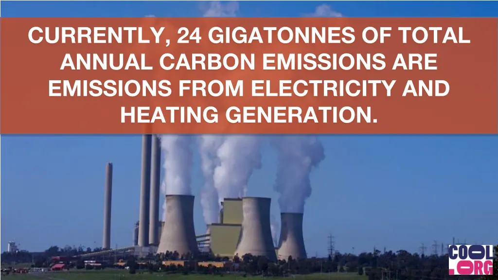 currently 24 gigatonnes of total annual carbon