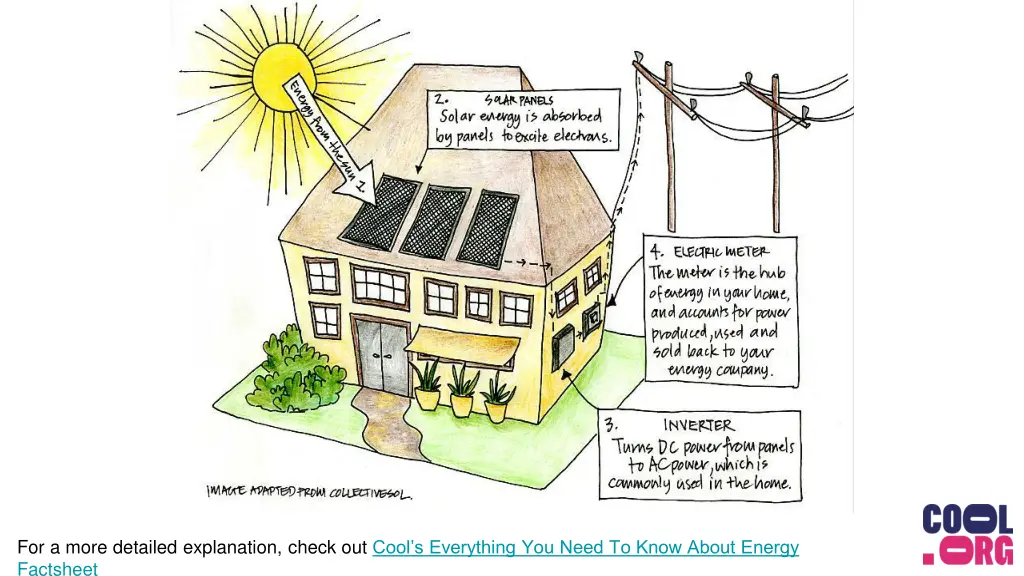 for a more detailed explanation check out cool 1