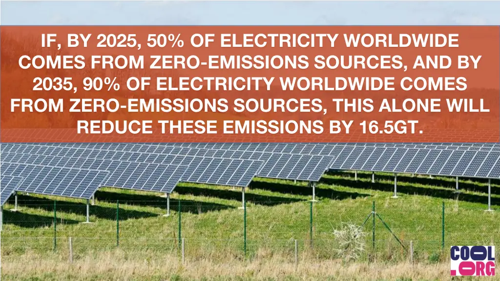 if by 2025 50 of electricity worldwide comes from