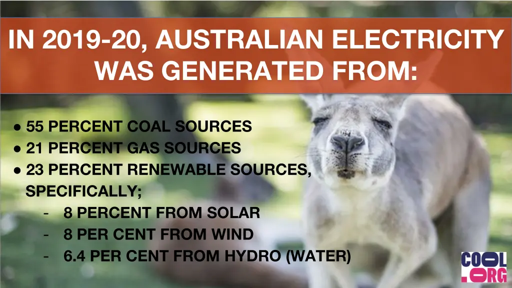 in 2019 20 australian electricity was generated