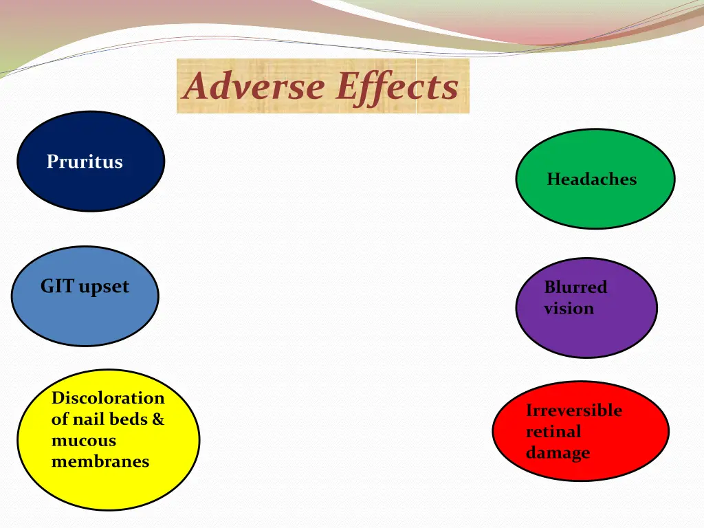 adverse effects
