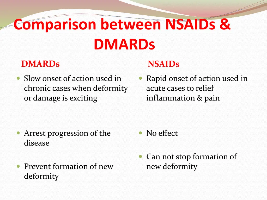 comparison between nsaids dmards