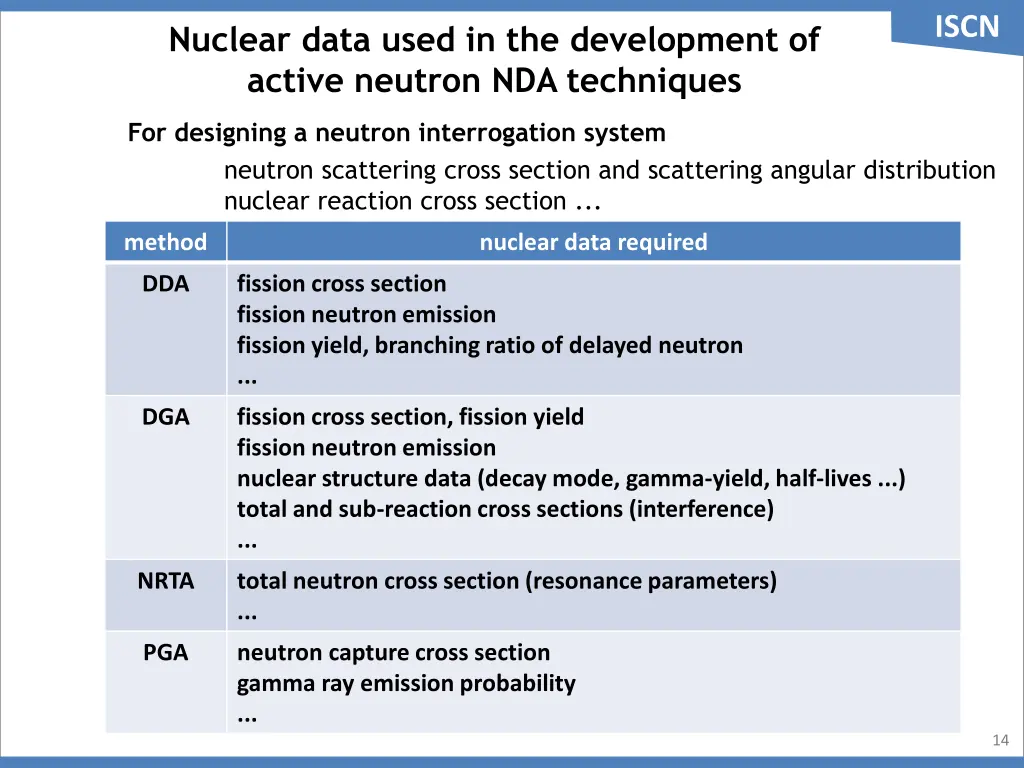 slide15