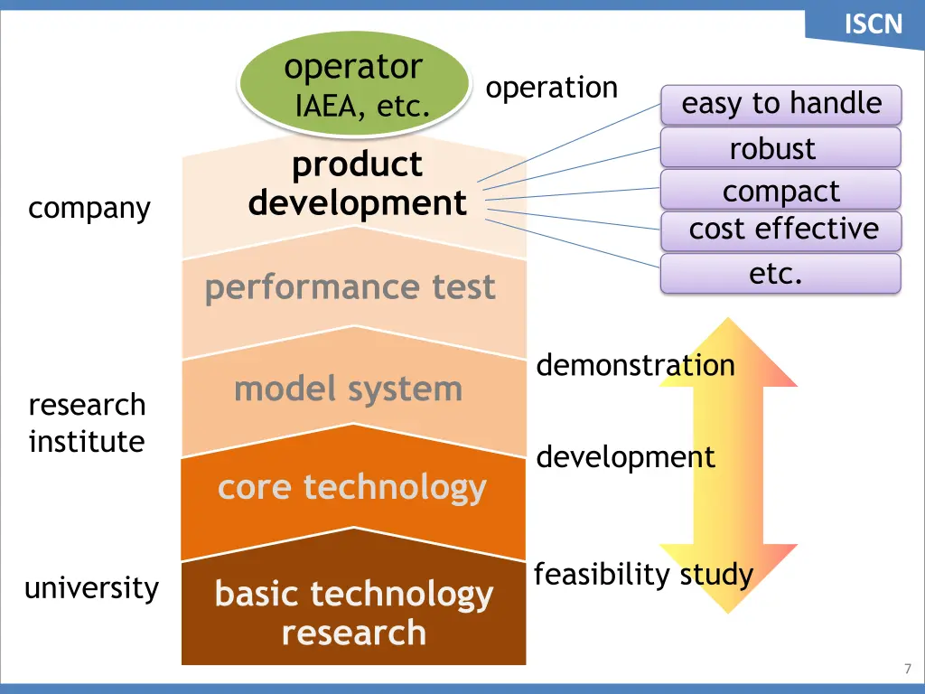 slide8