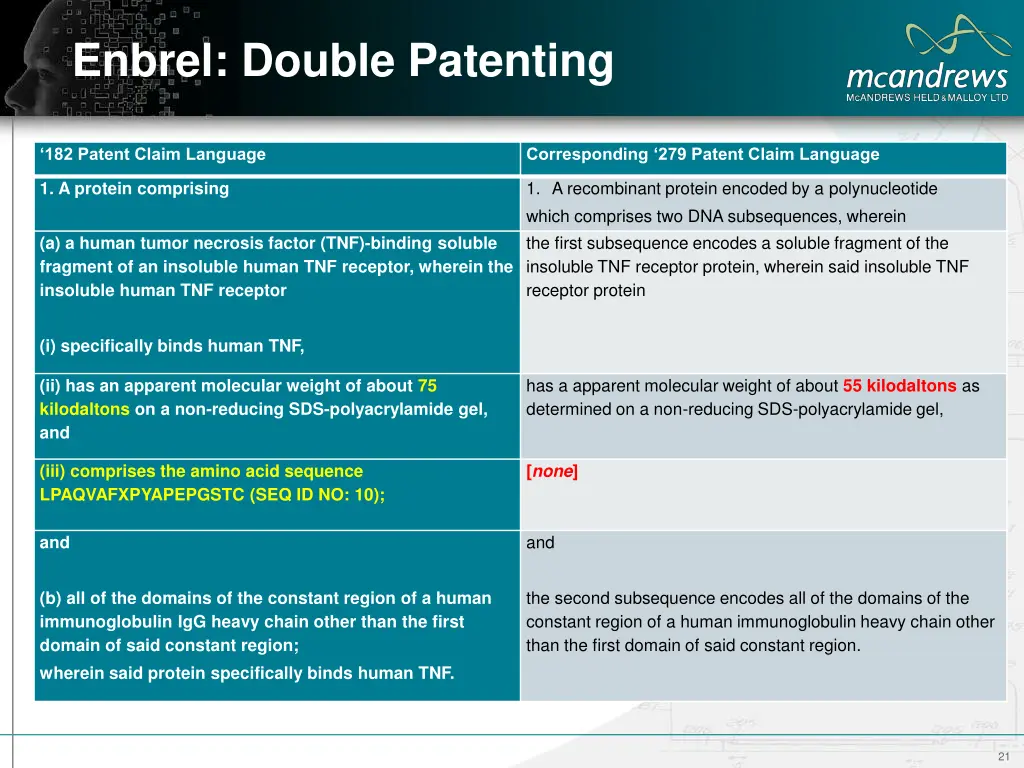enbrel double patenting 5
