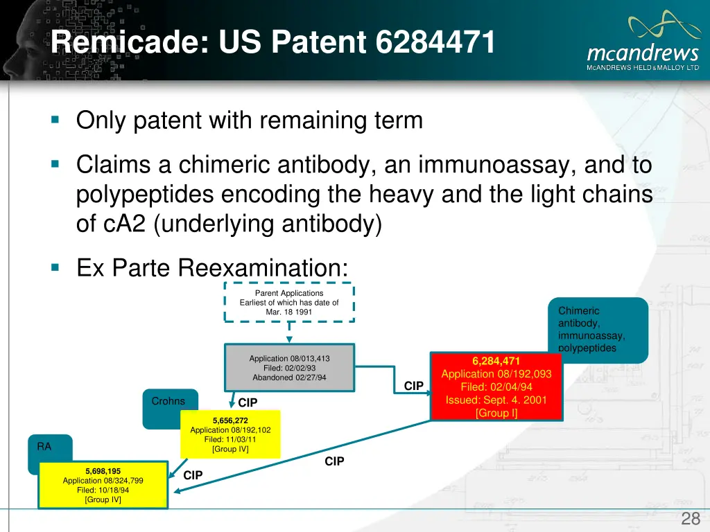 remicade us patent 6284471 2