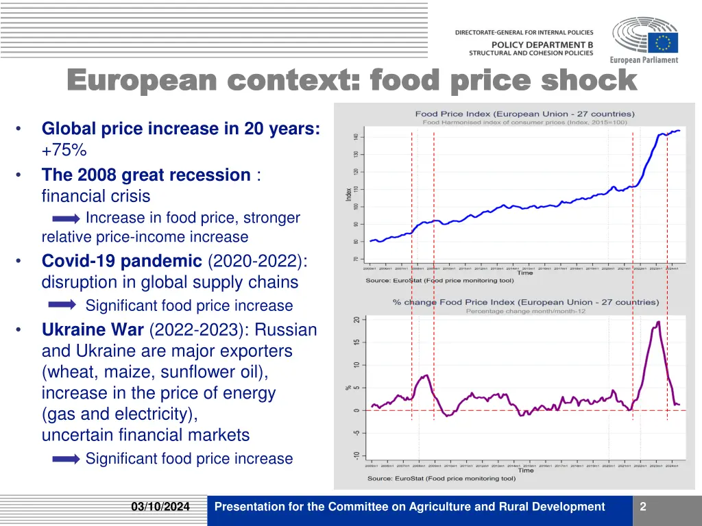 european context food price shock european