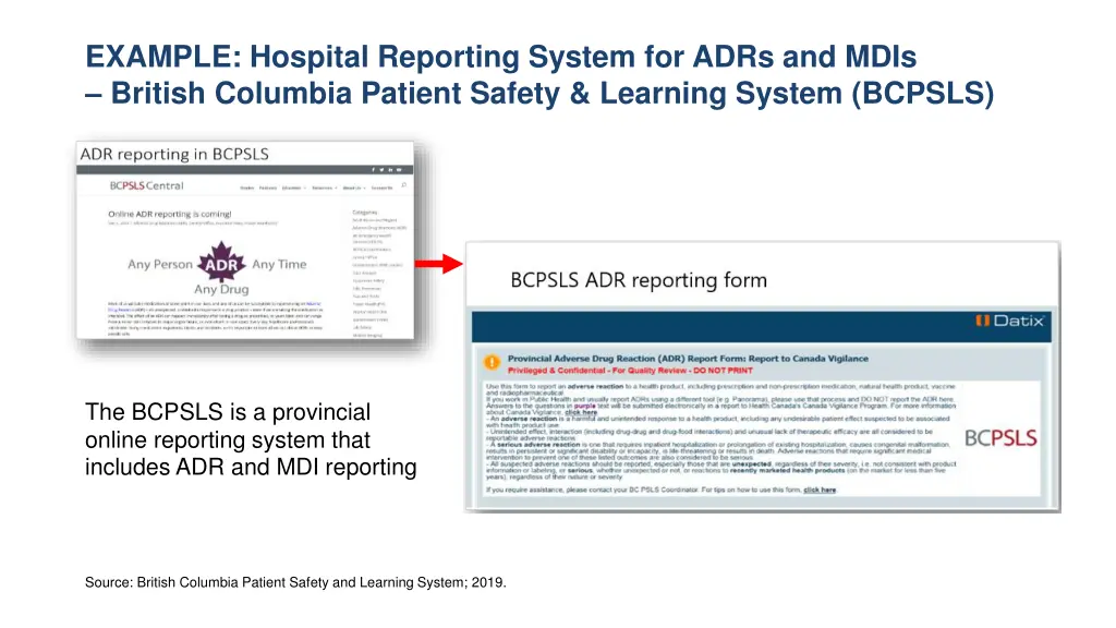 example hospital reporting system for adrs