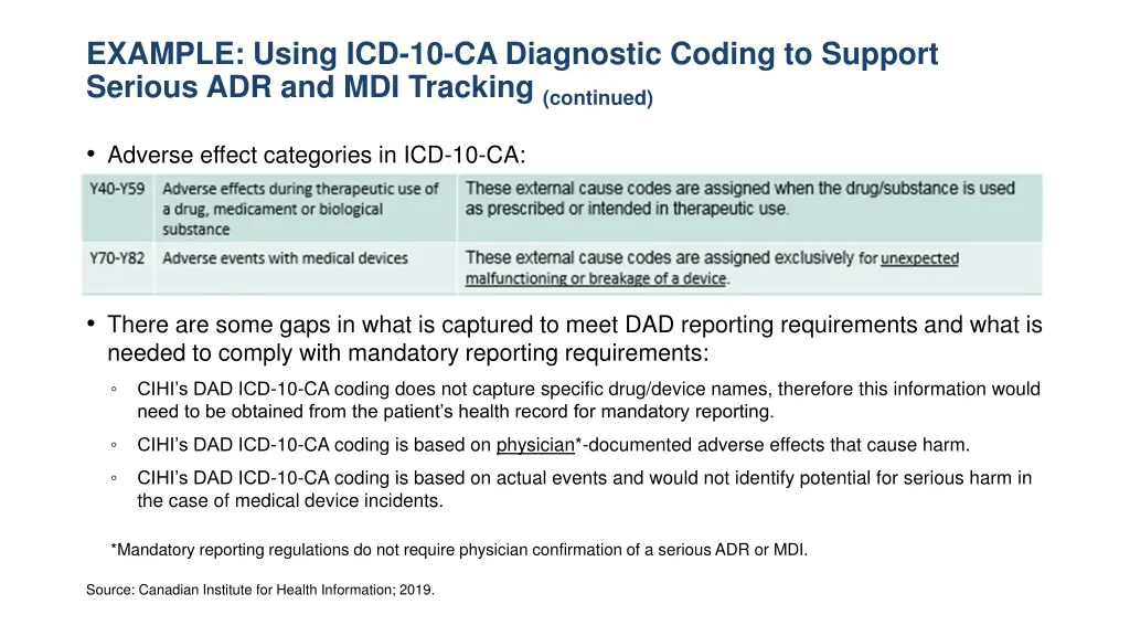 example using icd 10 ca diagnostic coding 1