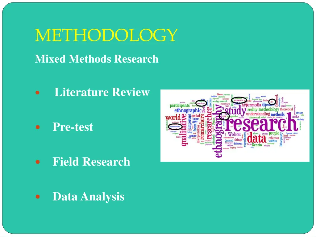 methodology