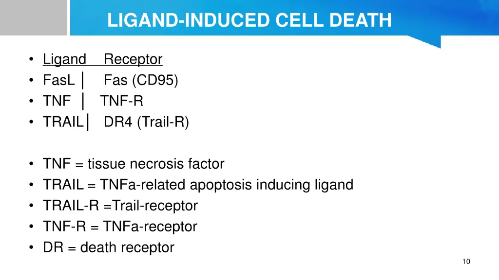 ligand induced cell death