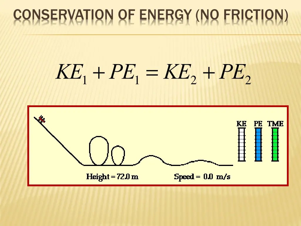 conservation of energy no friction