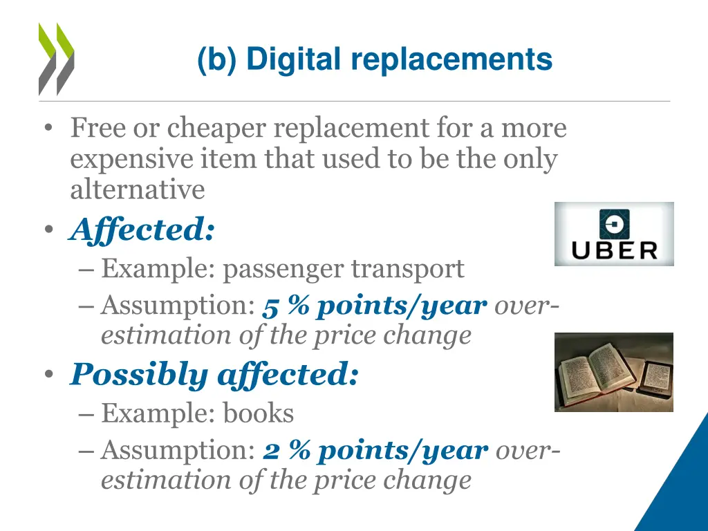 b digital replacements
