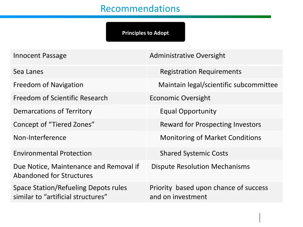 recommendations