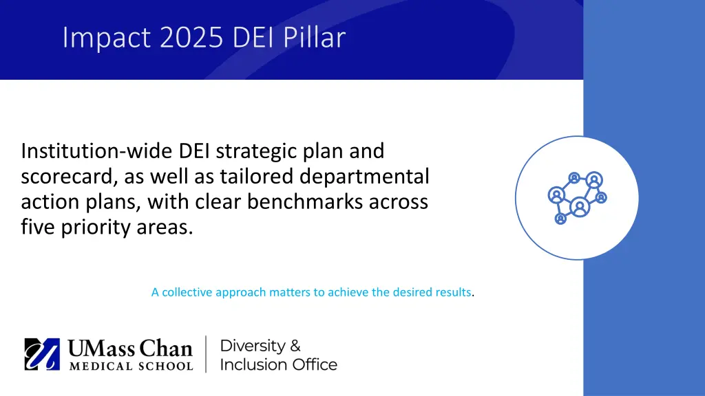 impact 2025 dei pillar