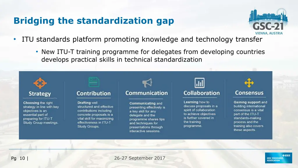 bridging the standardization gap