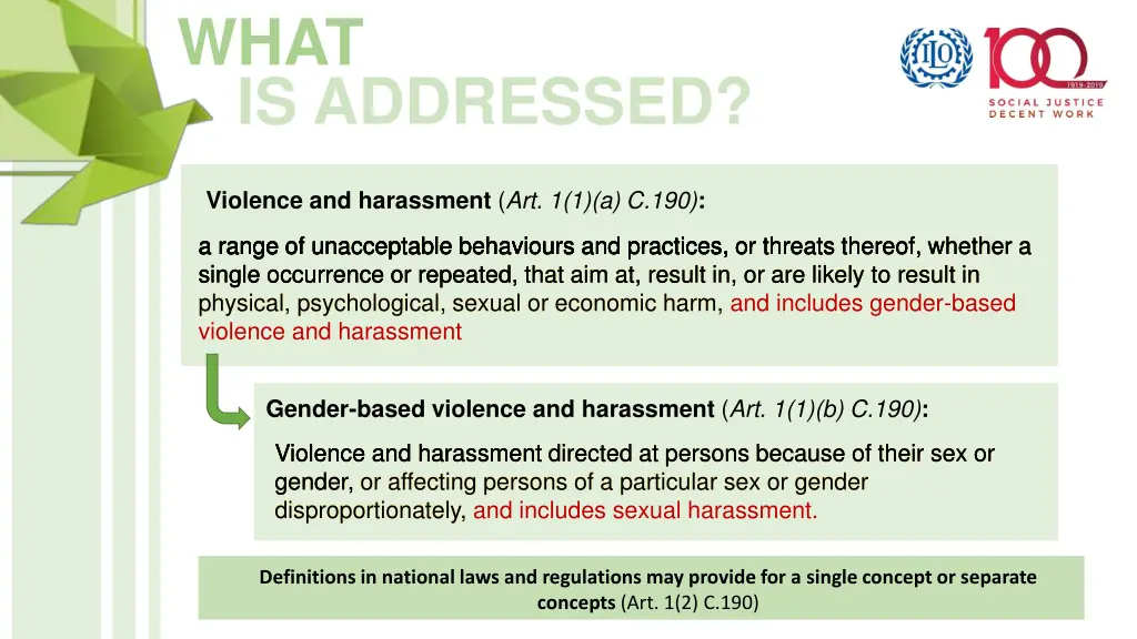 what is addressed