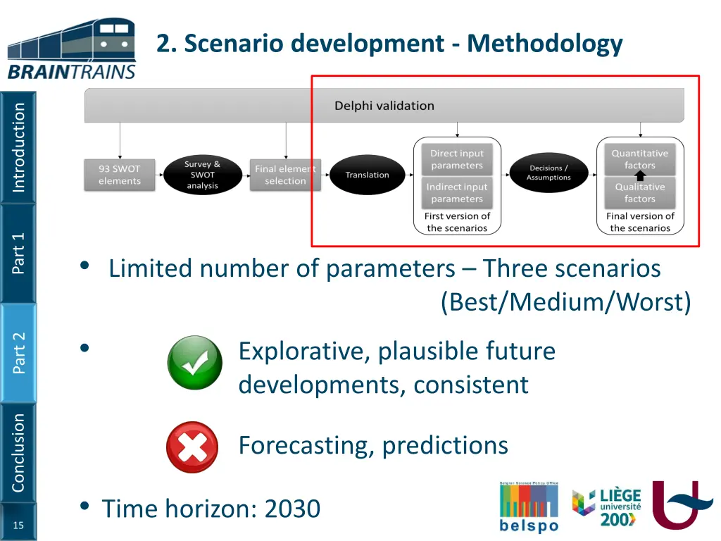 2 scenario development methodology