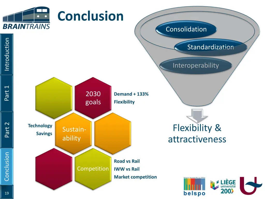 conclusion