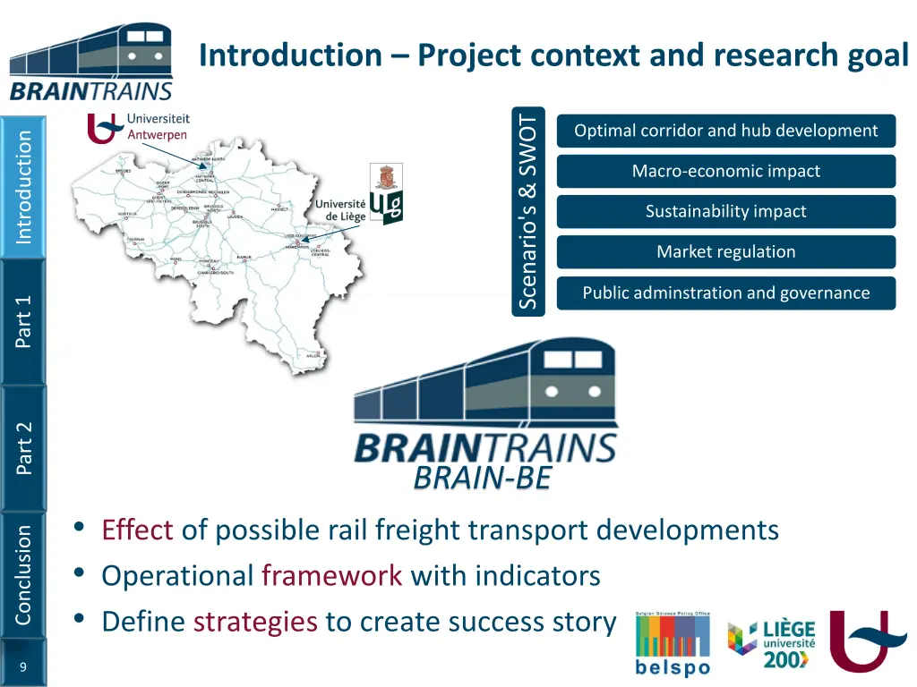 introduction project context and research goal