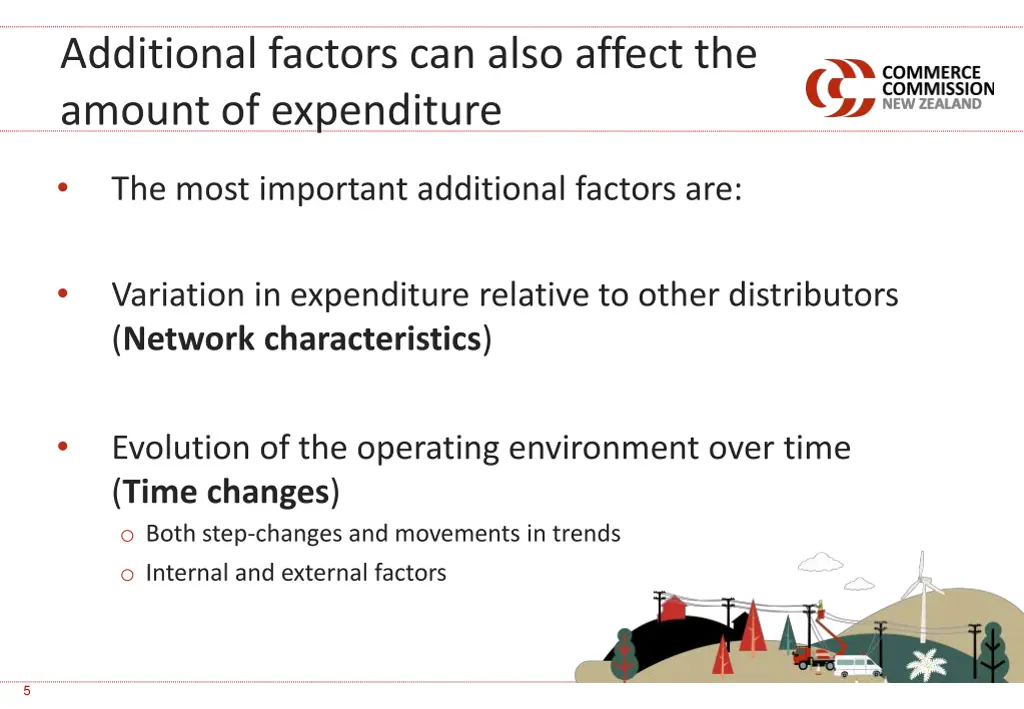 additional factors can also affect the amount