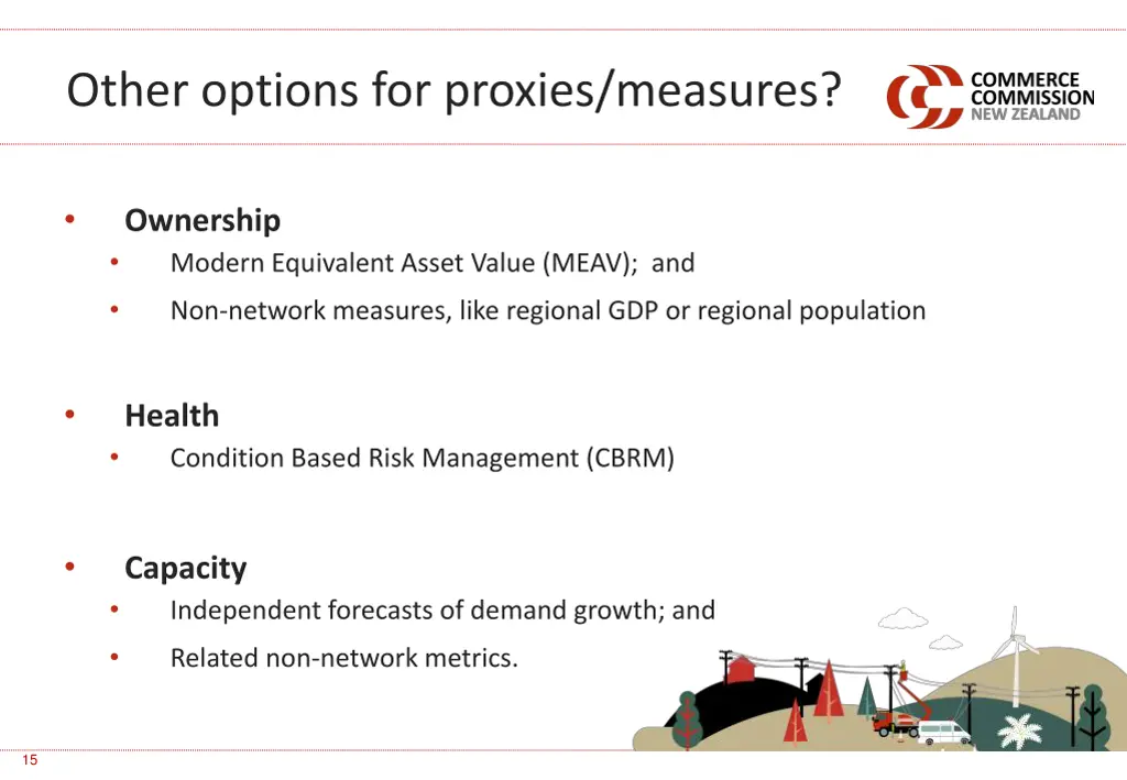 other options for proxies measures