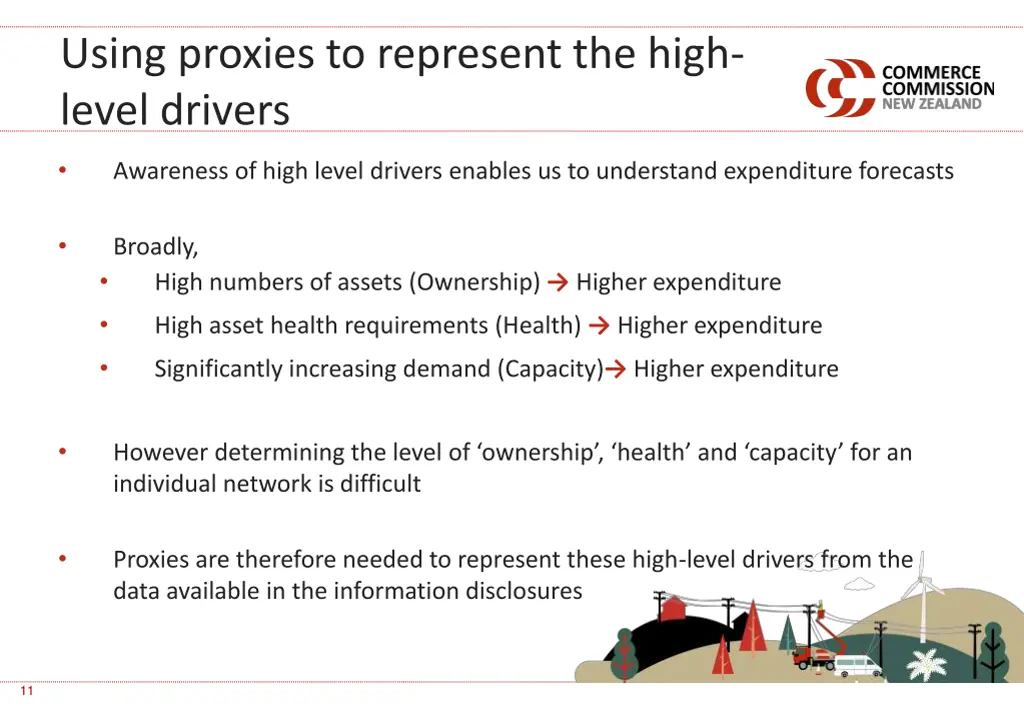 using proxies to represent the high level drivers