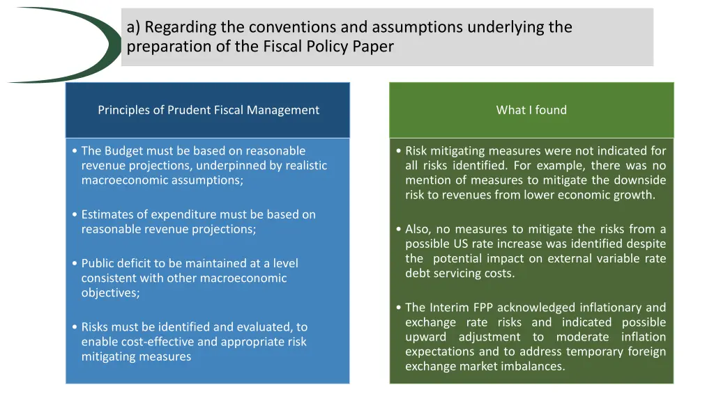 a regarding the conventions and assumptions