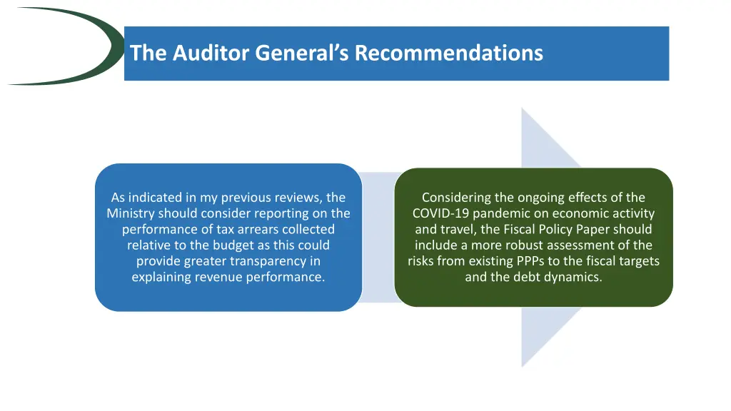 the auditor general s recommendations