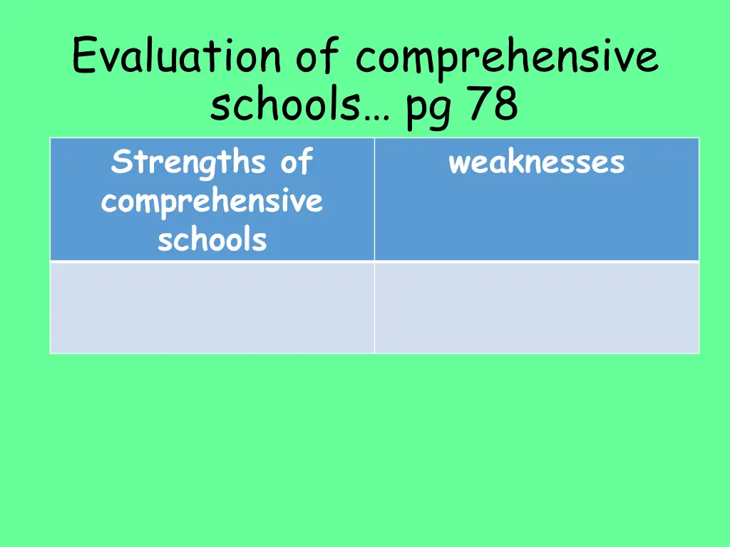 evaluation of comprehensive schools